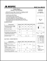 MU58 Datasheet