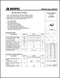 S08A30 Datasheet