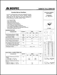 S08A90 Datasheet