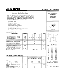 S10A30 Datasheet