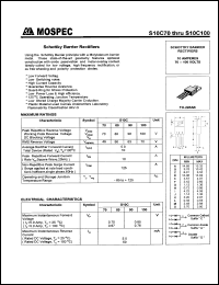 S10C80 Datasheet