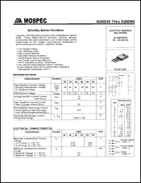 S20D35 Datasheet