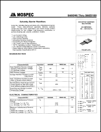 S60D90 Datasheet