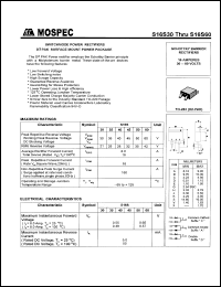 S16S45 Datasheet