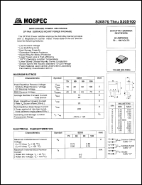 S20S90 Datasheet