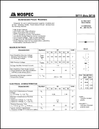 SF15 Datasheet