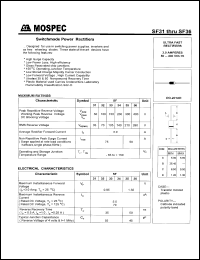 SF34 Datasheet