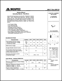 SR19 Datasheet
