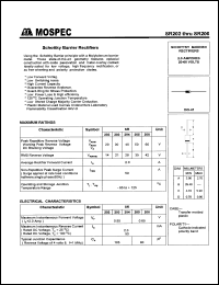 SR203 Datasheet
