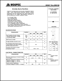 SR509 Datasheet