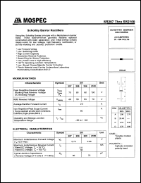 SR208 Datasheet