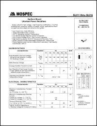 SU12 Datasheet