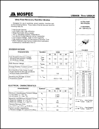 U08A05 Datasheet