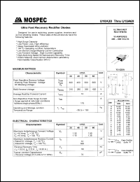 U10A4CIC Datasheet