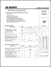 U15A15 Datasheet