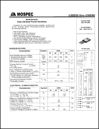 U30D30 Datasheet