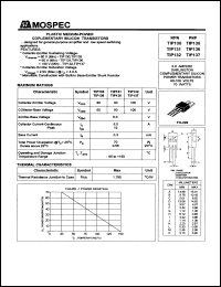 TIP132 Datasheet