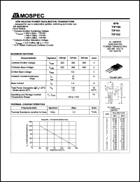 TIP161 Datasheet