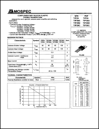 TIP29 Datasheet