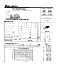 TIP33C Datasheet