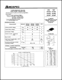TIP33F Datasheet