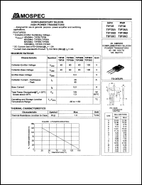 TIP35C Datasheet