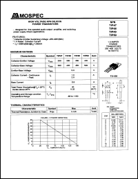 TIP47 Datasheet
