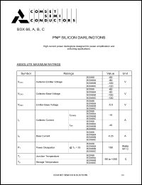 BDX66B Datasheet