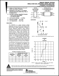 SN75240PWR Datasheet