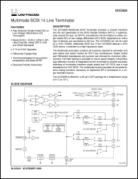 UCC5629FQPTR Datasheet