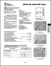 CD4514BNSR Datasheet