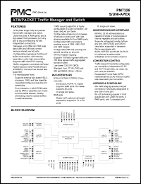 PM7326 Datasheet