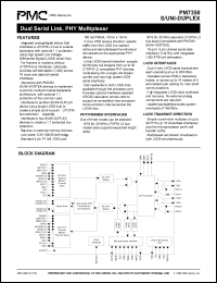 PM7350 Datasheet