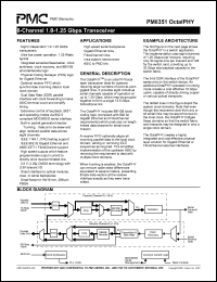 PM8351 Datasheet