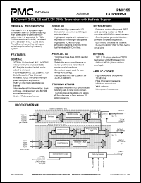 PM8355 Datasheet