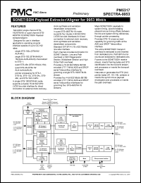 PM8355 Datasheet