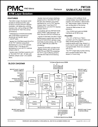 PM7328 Datasheet