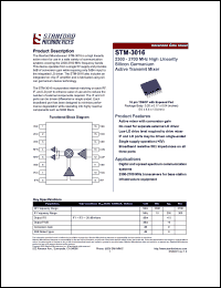 STM-1016 Datasheet
