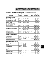 CEP6030AL Datasheet