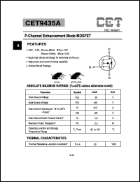 CET3055 Datasheet