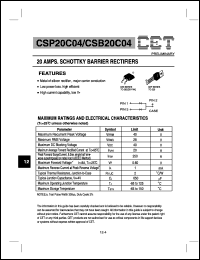 CSB20C04 Datasheet
