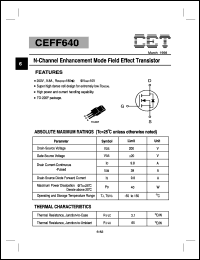 CEFF630 Datasheet