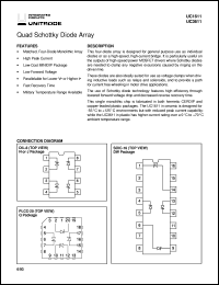 UC3611DWTR Datasheet