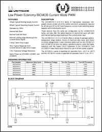 UCC3813PW-0 Datasheet