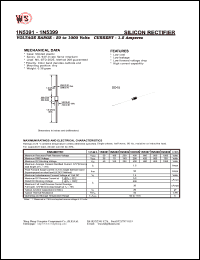 1N5392 Datasheet
