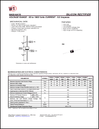 P600G Datasheet