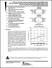 TPS77128DGKR Datasheet