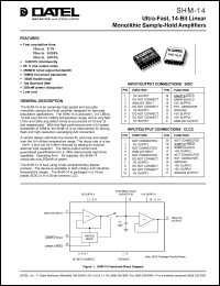 EVB-SHM12 Datasheet