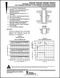 TPS76728QPWP Datasheet