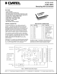 ADS-946/883 Datasheet